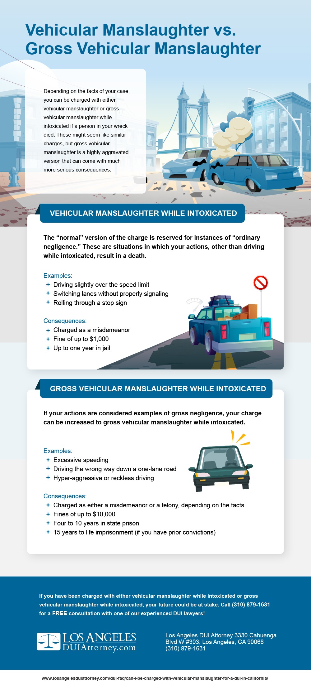 Vehicular Manslaughter vs. Gross Vehicular Manslaughter