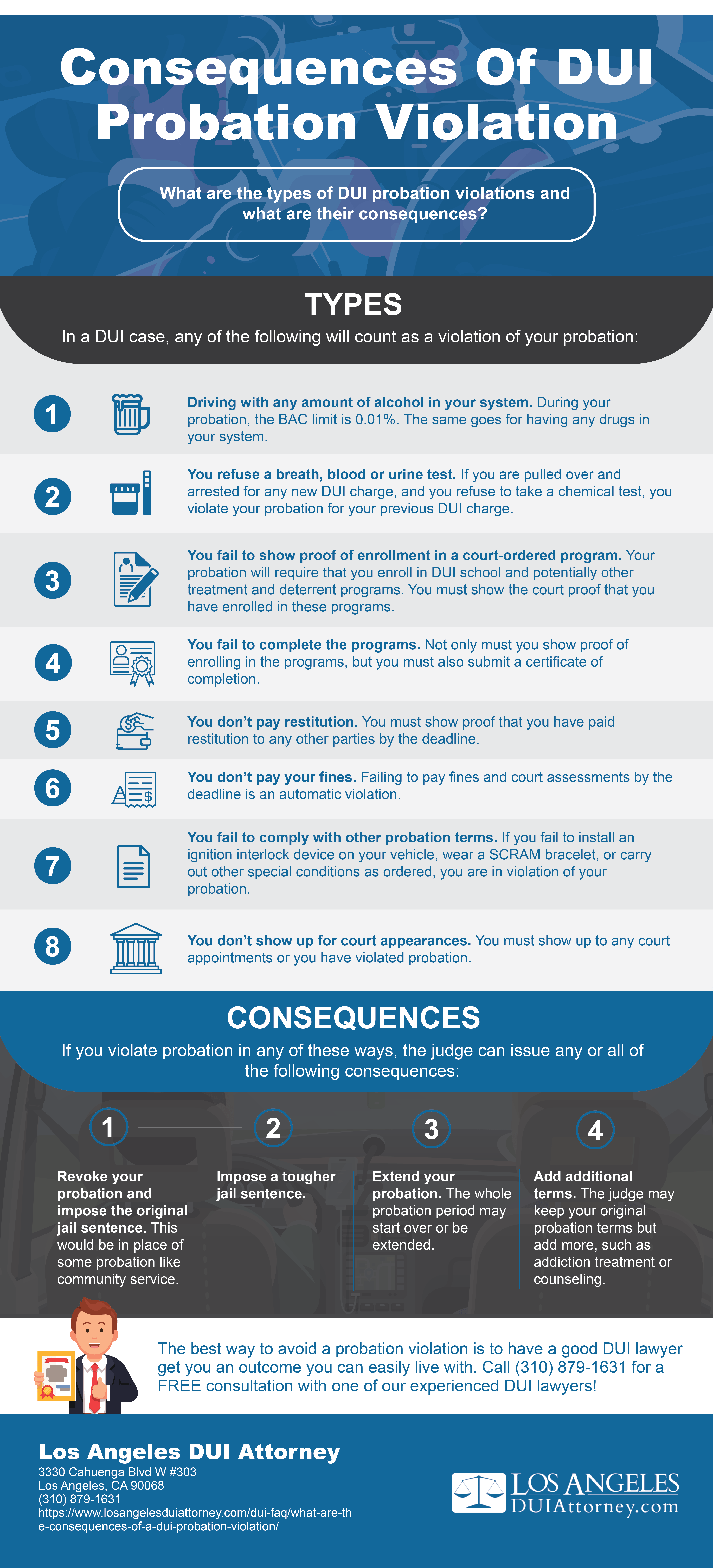 What are the consequences of a DUI probation violation?